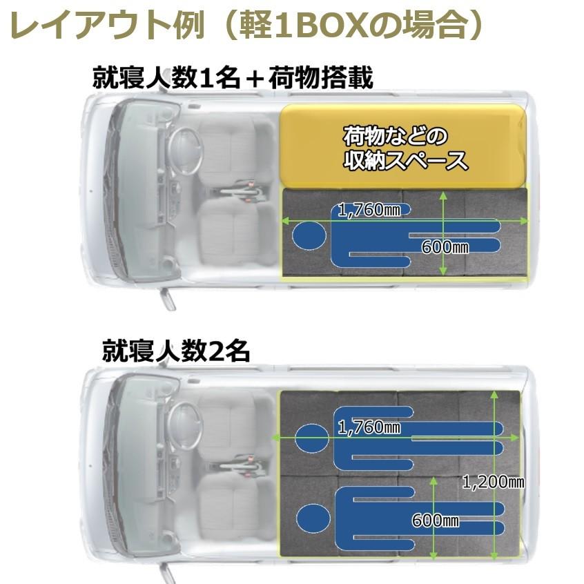 車中泊マットレス 1BOX軽自動車やキャンピングカーに 低反発1人 車中泊マットレス 1BOX軽自動車やキャンピングカーに 低反発1人