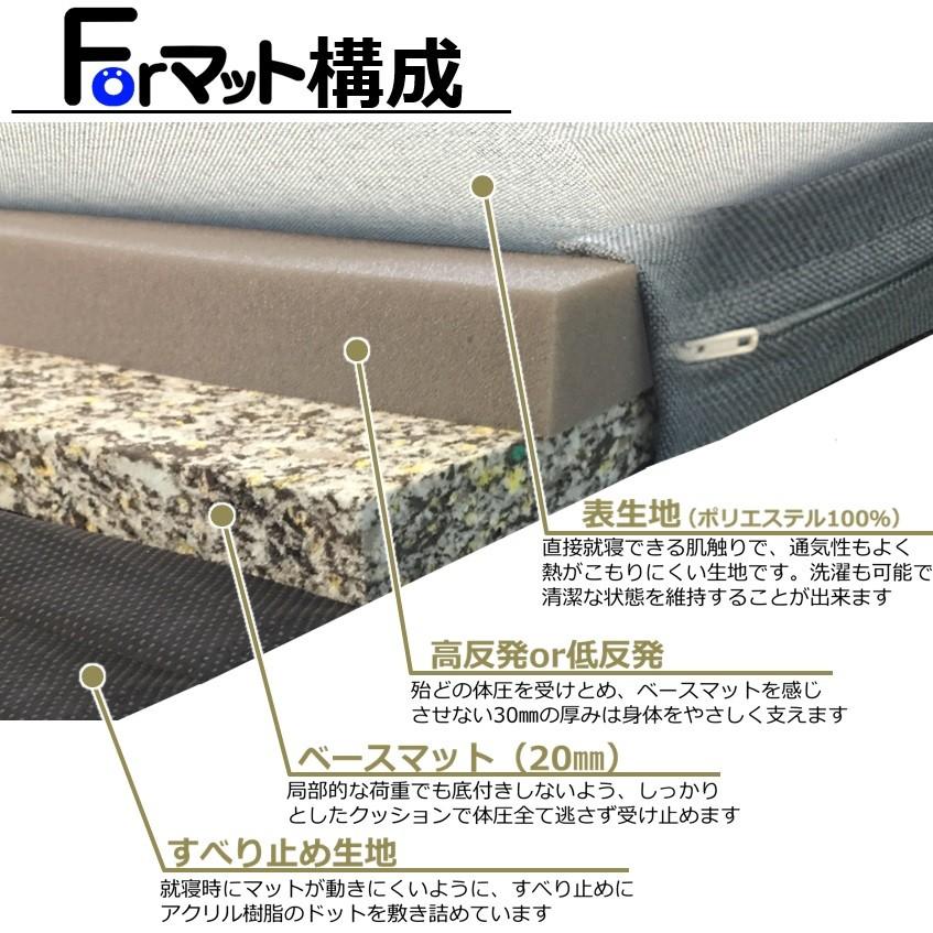 就寝未使用　車中泊用 特注マットレス 1685268326296_fbf5c51f-03fb-