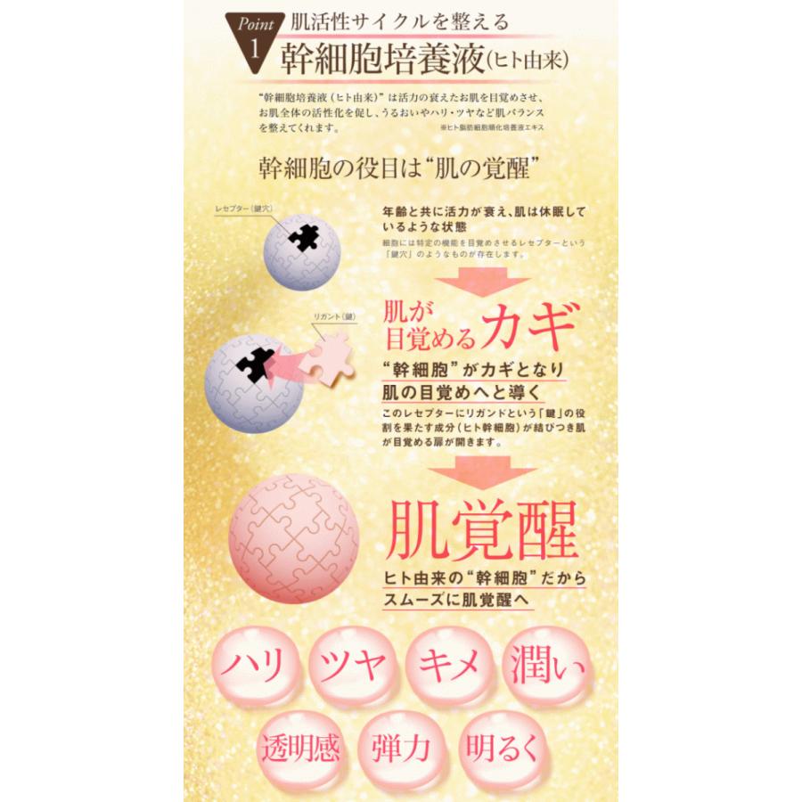 ヒト幹細胞培養美容液　営業目的です　24入り HP限定！特別モニター企画】ヒト幹細胞培養液強髪プログラム｜Le Clic