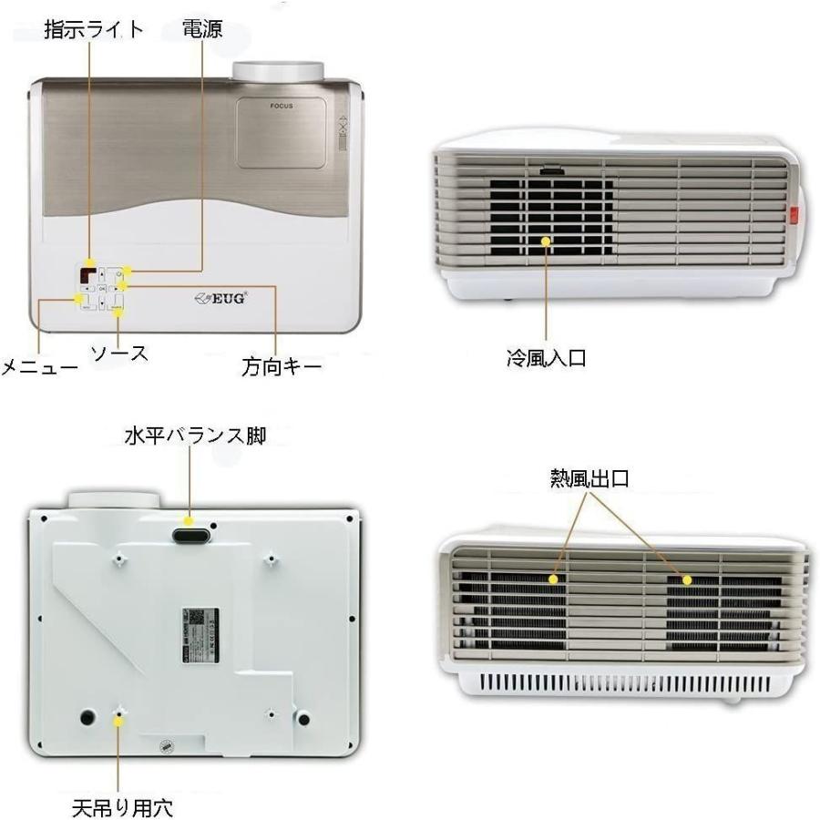 高速配送 19 1080リアル解像度wi Fi プロジェクターled Android Tv搭載60ルーメンbluetooth ワイヤレスホーム 最安値に挑戦 Zoetalentsolutions Com
