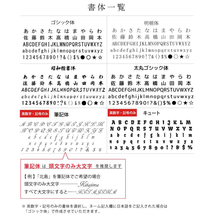 即日出荷対応 名入れグリーンフォーク 一本足 ディボットツール 名入れゴルフギフト ネーム入り プレゼント ギフトラッピング無料 ゆうパケット送料無料 Namefk1 1 名入れゴルフボールのゴルゴル 通販 Yahoo ショッピング