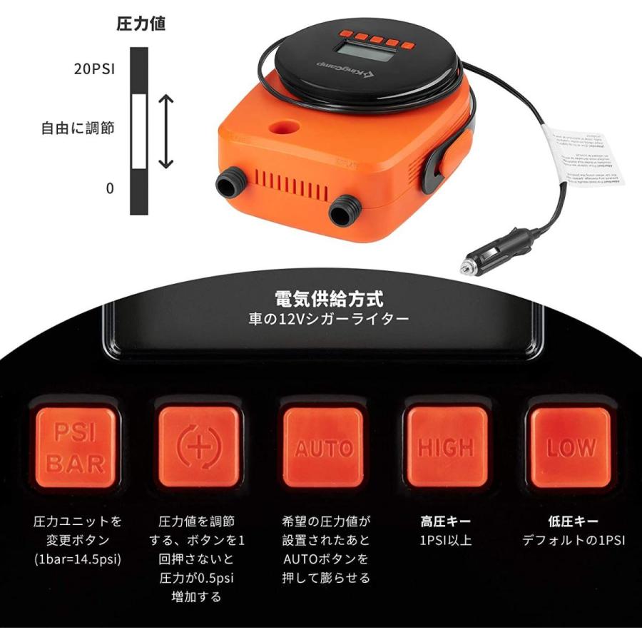 シラジットと勃起不全