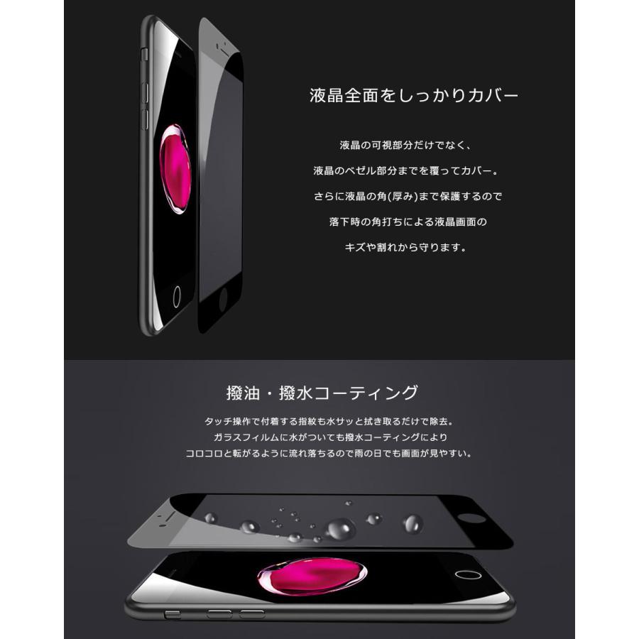 iphone 保護フィルム ガラスフィルム 指紋 最強 画面保護シート