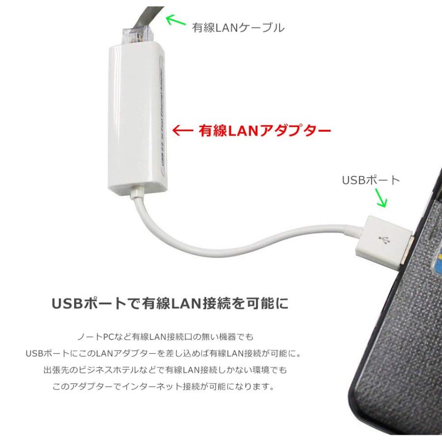 LANアダプター 有線LAN接続 lan usb 変換アダプター RJ45 USB1.0/1.1/2.0対応 ドライバー不要 Windows MacOS Android Linux y1｜wallstickershop｜02