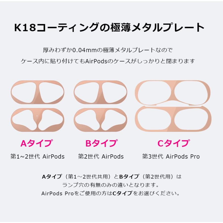 AirPods AirPods2 Pro アクセサリー エアーポッズ 防塵 ホコリガード