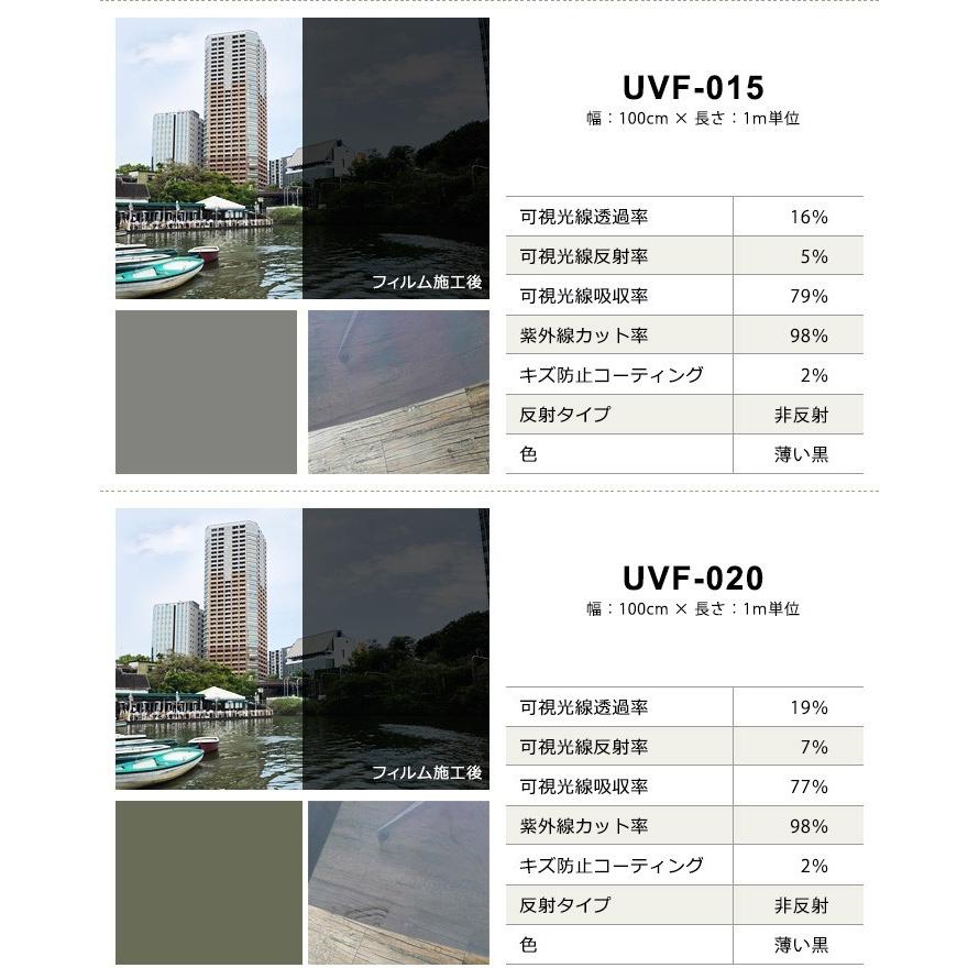 窓 目隠し フィルム 窓ガラス UVフィルム サンプル 黒 飛散防止 UVカット プライバシー対策 省エネ 防災 フィルムシート 遮熱 スモーク y3｜wallstickershop｜04