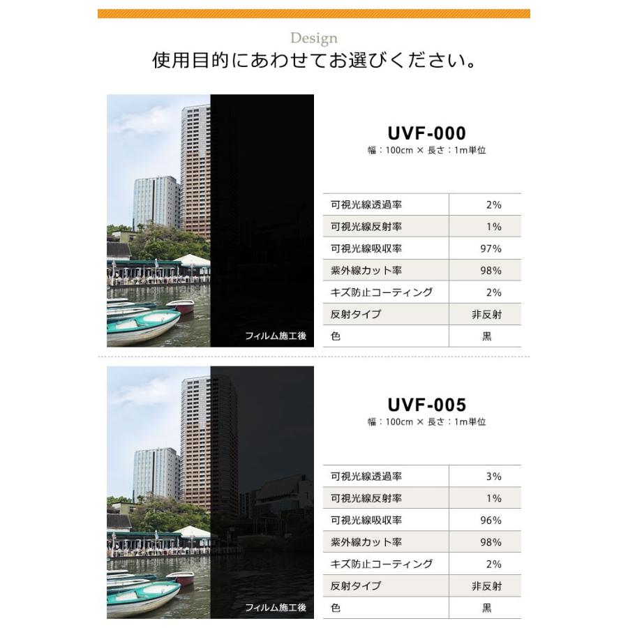 窓ガラス フィルム 目隠し シート はがせる 全5種 1m単位 装飾フィルム おしゃれ リフォーム 外から見えない プライバシー対策 宅F :mg-uvf-001:ウォールステッカー本舗 - 通販 - Yahoo!ショッピング 窓ガラス フィルム 目隠し シート はがせる 全5種 1m単位 装飾フィルム おしゃれ リフォーム 外から見えない プライバシー対策 宅F :mg-uvf-001:ウォールステッカー本舗 - 通販 - Yahoo!ショッピング