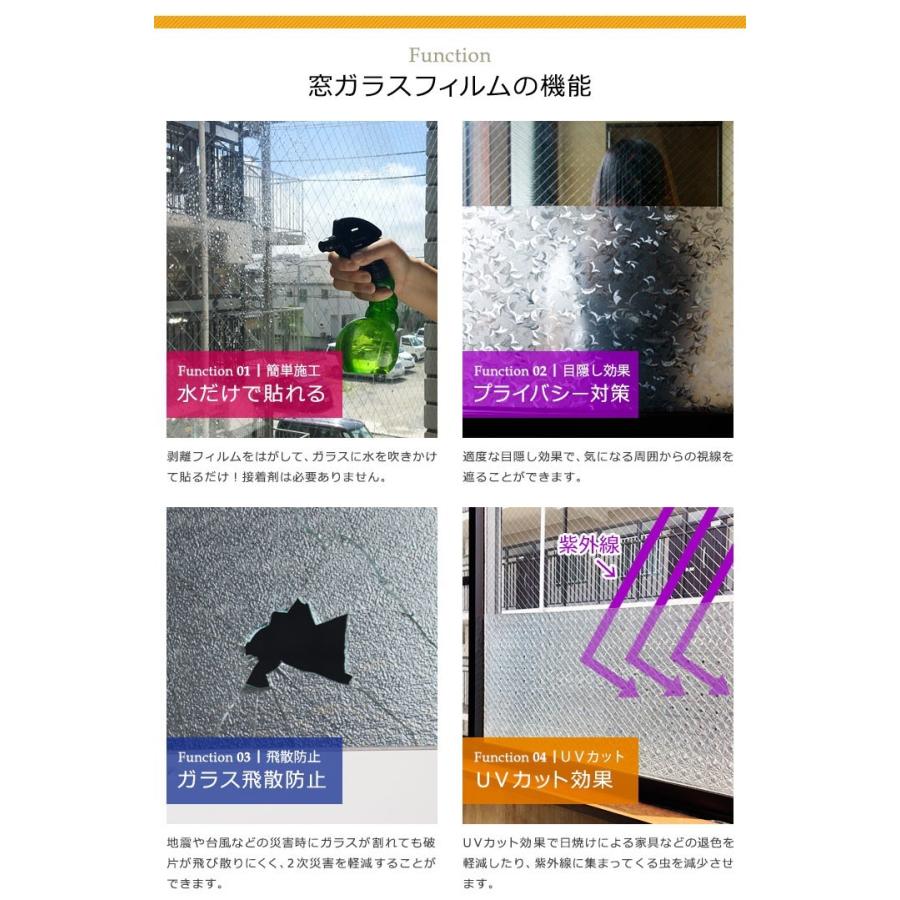 窓ガラス フィルム 外から見えない 窓 目隠しフィルム 幅1cm 半透明すりガラス黒 はがせる おしゃれ 目隠しシート Uvカット 飛散防止 Mgch S001b ウォールステッカー本舗 通販 Yahoo ショッピング