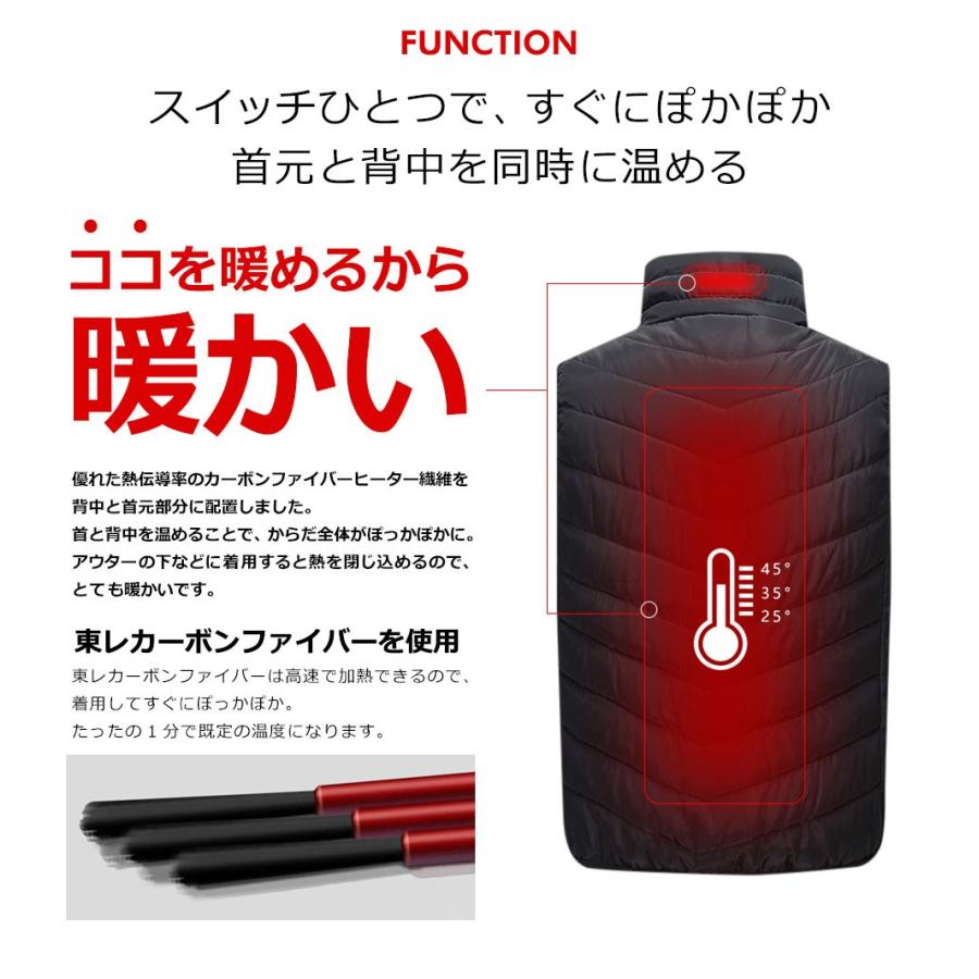 電熱ベスト ヒーターベスト ホットベスト 防寒ベスト ヒーター内臓
