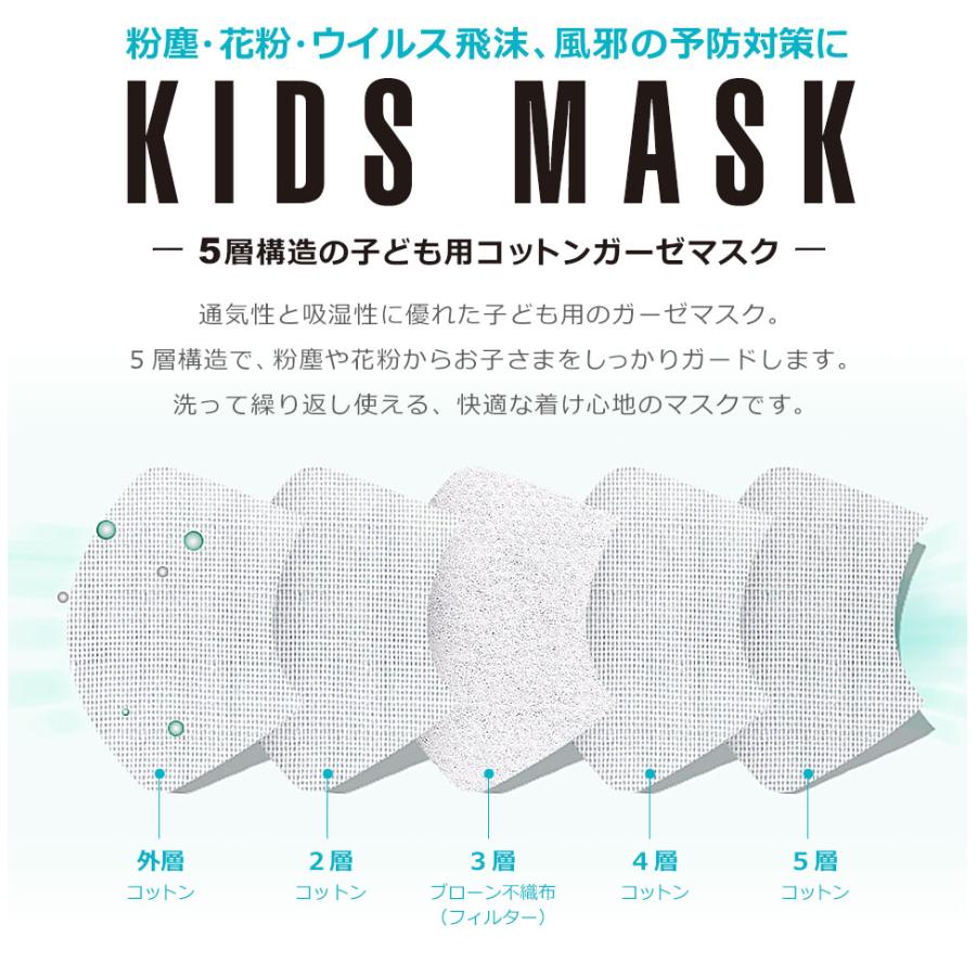 マスク 洗える 子供用 ガーゼ マスク 洗える 布 立体 かわいい 動物 アニマル ガーゼマスク 布マスク コットン キッズ 子供 子ども 5層構造 Y1 Otd 242 ウォールステッカー本舗 通販 Yahoo ショッピング