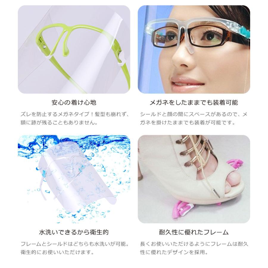 フェイスシールド メガネ 10個セット 眼鏡型 めがね メガネタイプ 眼鏡