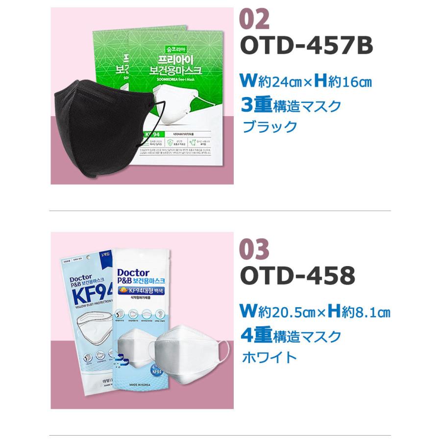 使い捨て不織布マスク KF94 マスク ダイヤモンド 50枚入り 使い捨てマスク 4層構造