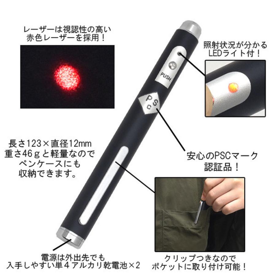 レーザーポインター パワーポイント 小型 ペン型 レーザー ポインター