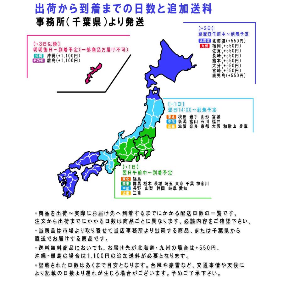 紅はるか 特大さつまいも 約10kg L〜3Lサイズ 千葉県・茨城県産 お得用 家庭用限定 産地箱入り しっとり系の濃厚な甘さの紅はるか！｜wamers｜08