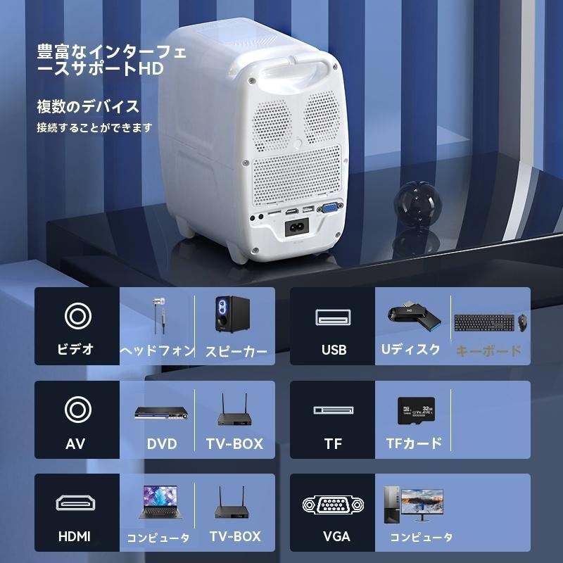 寝室が映画館に】超コンパクト プロジェクター 壁投影 天井投影対応 高