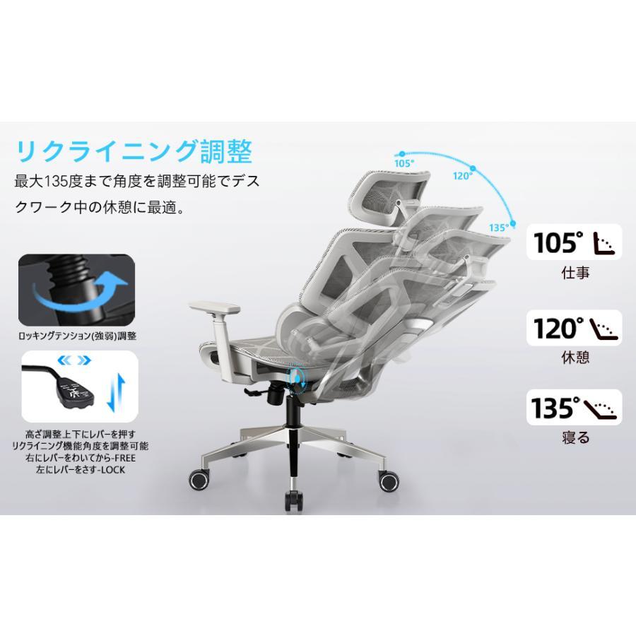 デスクチェア オフィスチェア メッシュ リクライニング機能 ゲーミング
