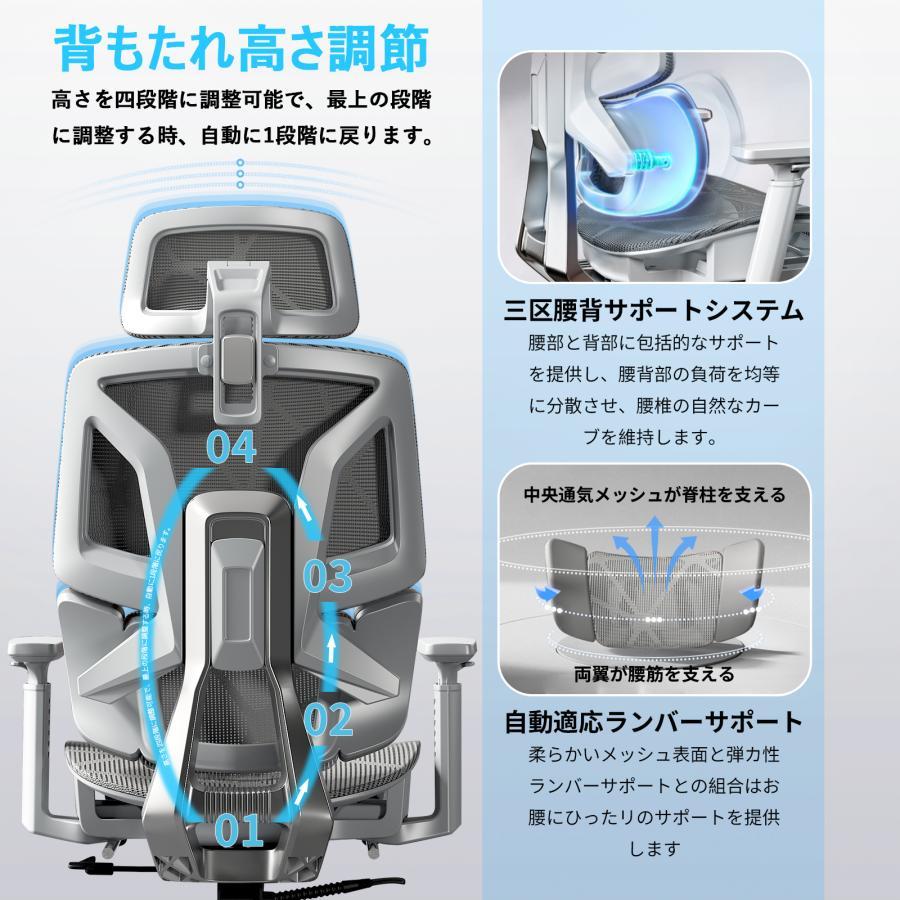 デスクチェア オフィスチェア メッシュ リクライニング機能 ゲーミング 