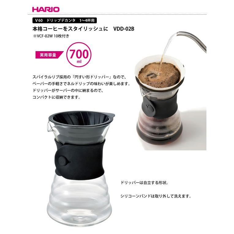 HARIO Ｖ６０ドリップデカンタ｜wamonogram｜03