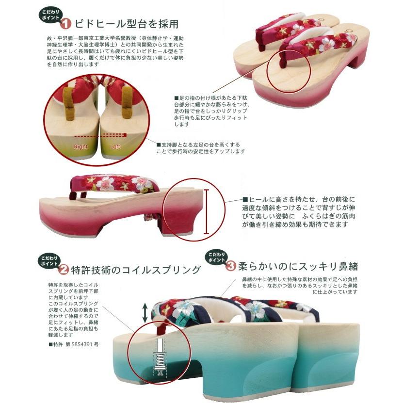下駄 ピドヒール レディース 浴衣 夏 着物 女性 レディス ladys