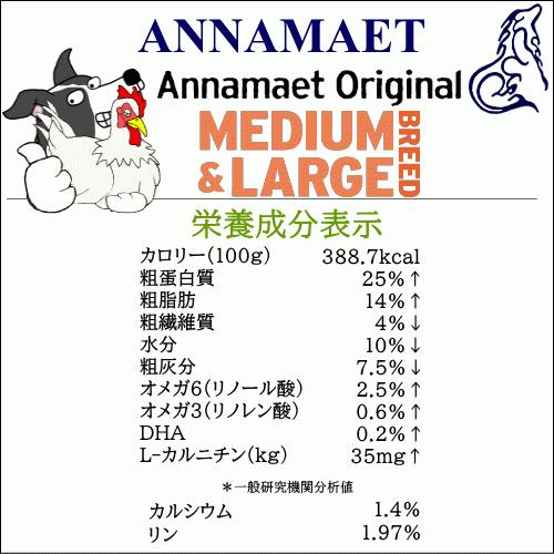 アンコール25 12ポンド 5 4kg アナメイト An Df Ec012 Wan Nyan Olive 通販 Yahoo ショッピング