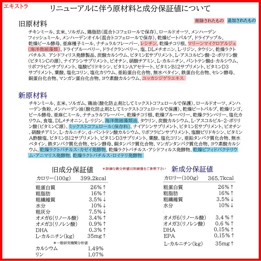 新 予約 エキストラ 25ポンド 11.3kg アナメイトオリジナルドッグフード ANNAMAET ドライフード ドッグフード ＊リニューアル製品です_1