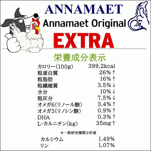 アナメイト 予約5 Off エキストラ 25ポンド 11 3kg アナメイトオリジナルドッグフード Annamaet 予約発送 An Df Ec Wan Nyan Olive 通販 Yahoo ショッピング