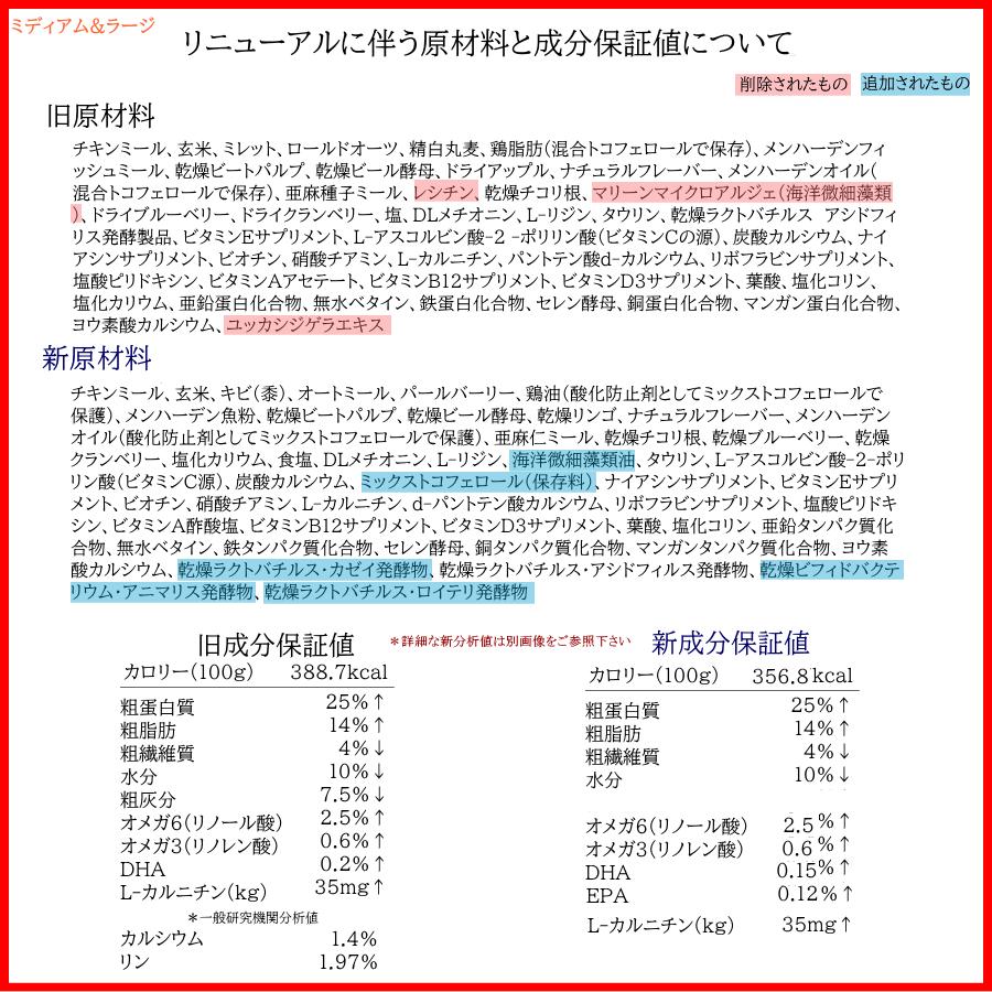 新 予約 ミディアム＆ラージ 25ポンド 11.3kg アナメイトオリジナルドッグフード ANNAMAET ドライフード ドッグフード ＊リニューアル商品です_1