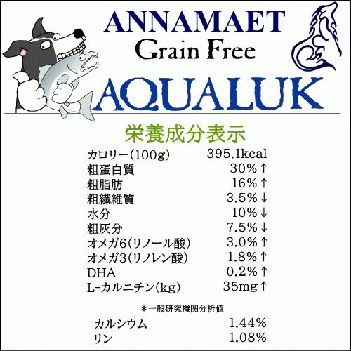 新しいブランド アナメイト アクアラック 12ポンド 5 4kg グレインフリードッグフード 穀物不使用 Annamaet 取寄発送 Test Occar Pl