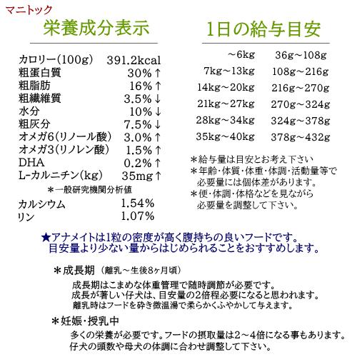 マ二トック 5ポンド 2.27kg  アナメイト グレインフリードッグフード ANNAMAET 穀物不使用 ドライフード ドッグフード ラム｜wan-nyan-olive｜04