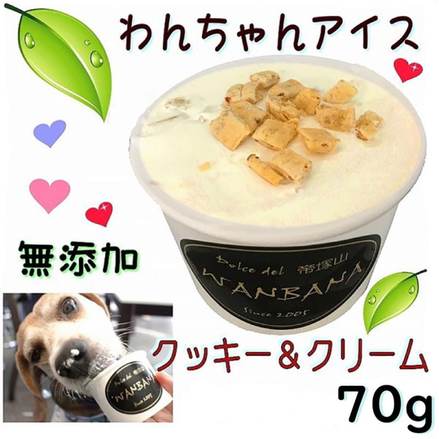 帝塚山WANBANA あすつく犬用アイス ひんやりうまうま！クッキー