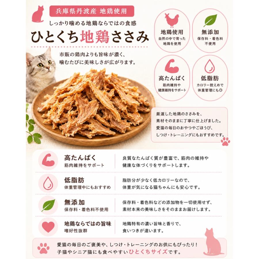 猫ケーキよくばりミニセット チキン・ささみセレクション カップケーキ