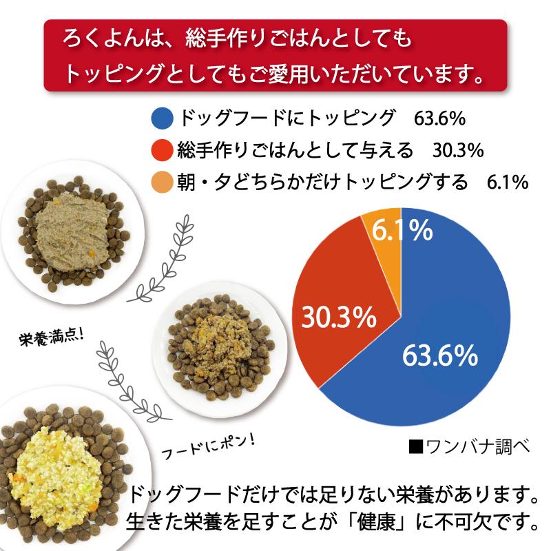 帝塚山WANBANA 犬用手作りごはんトッピングに 国産無添加レンチンok