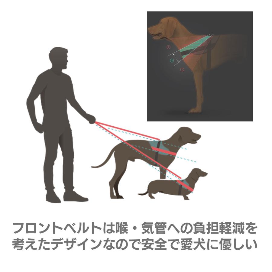 Size0-1-2 カラー2 ユリウスK9 中型犬 大型犬 IDCパワーハーネス胸囲58