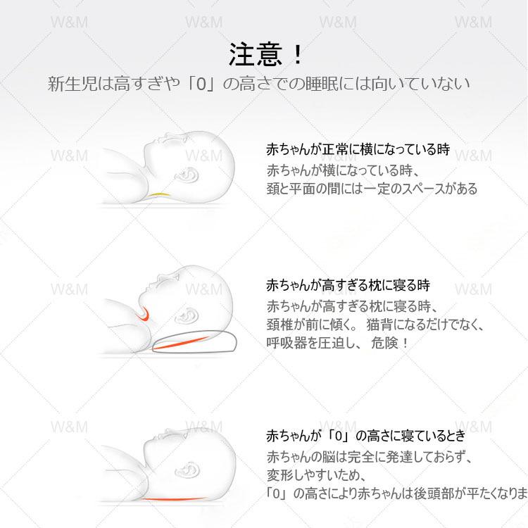 ベビー枕 新生児赤ちゃんまくら 絶壁頭 向き癖防止枕 斜頭 猫背 変形 寝姿矯正 頭の形が良くなる 男女兼用 快眠 低反発ピロー 通気まくら 洗える 可愛い Hf16 W M 通販 Yahoo ショッピング