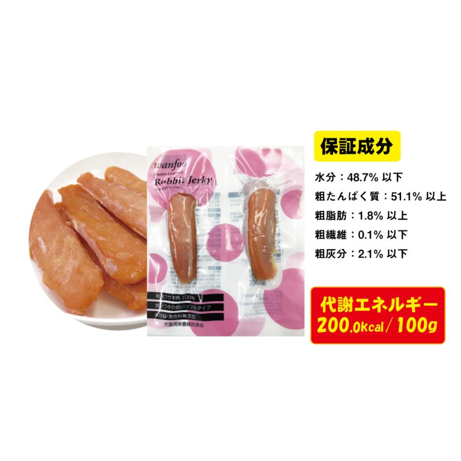 ワンフー wanfoo ウサギ肉 ジャーキー ソフトタイプ (2本入) ペット 犬 猫 おやつ 国産 無添加 低脂肪 | wanfoo | 03