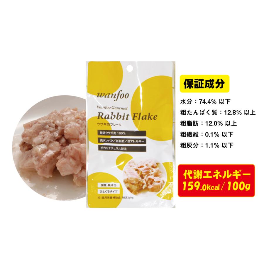 ワンフー wanfoo ウサギ肉 栄養補助食 ひとくちタイプ(80g) レトルト ペット 犬 猫 おやつ 国産 無添加 低脂肪 | wanfoo | 04