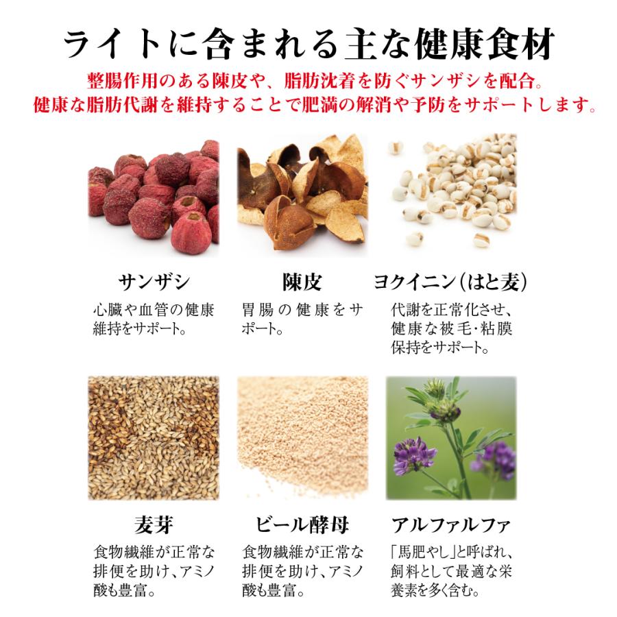 ドッグフード wanfoo プレミアムドッグ(ウサギ肉＆鶏肉タイプ) ライト 肥満傾向用 お試しセット600g(200g×3袋入り) ワンフー 無添加 国産 | wanfoo | 05