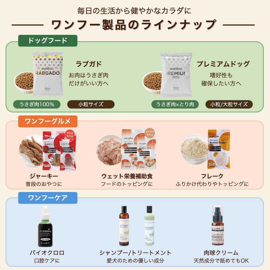 wanfoo（ワンフー） ドッグフード ラブガド(ウサギ肉タイプ) シニア