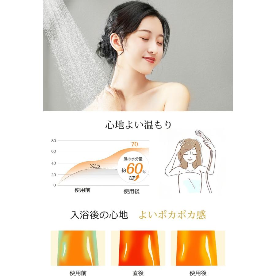 シャワーヘッド マイクロナノバブル 【業界トップモデル登場 塩素除去