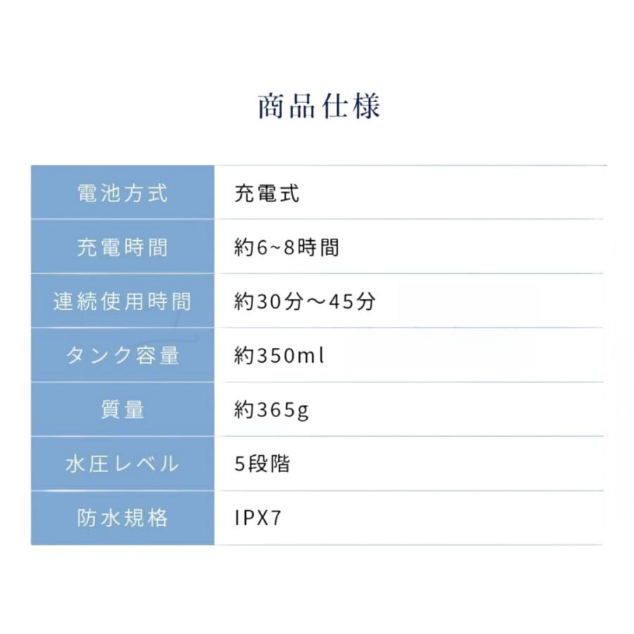 口腔洗浄器 ジェットウォッシャー 歯間洗浄機 歯茎ケア 口内洗浄機 ジェット水流 5段階の水圧で usb充電式 電動 大容量 家庭用 浴室 PSE認証｜wang-shop｜14