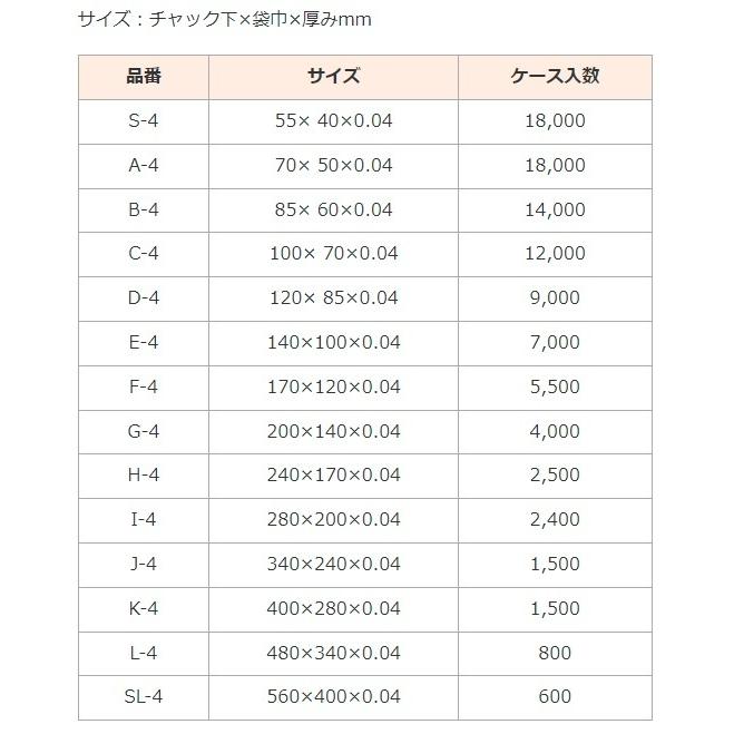チャック付きポリ袋 ユニパック B-4 1ケース14,000枚(100枚×140 チャック付きポリ袋 ユニパック B-4 1ケース14,000枚(100枚×140