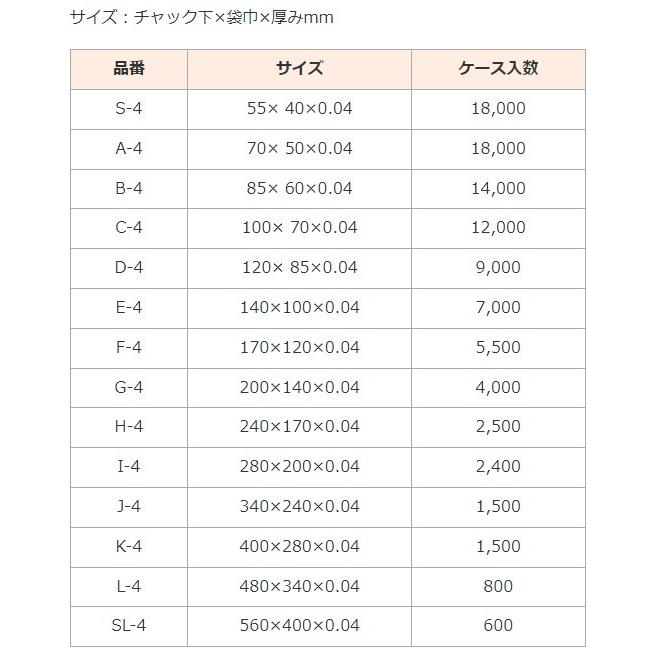 チャック付きポリ袋 ユニパック L-4 100枚袋入｜wangbao｜04