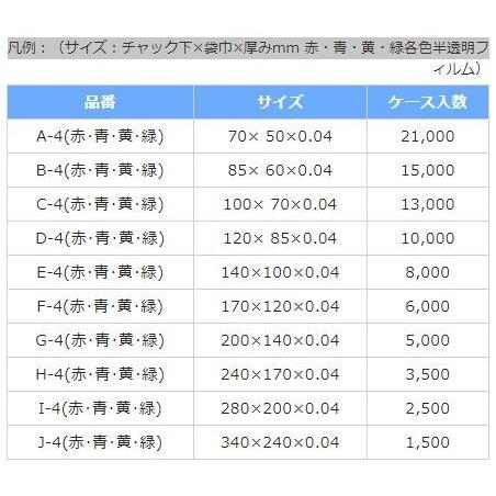 チャック付きポリ袋　ユニパックカラー　J-4　緑　1ケース1,500枚（100枚×15袋）