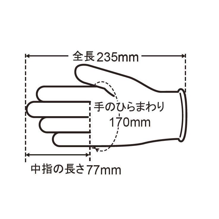 ゴム手袋　使い捨て　ニトリルグローブ　介護　S　食品衛生法適合　NGB-S　1ケース2,000枚(100枚箱入×20箱)　パウダー無　食品加工　ブルー　感染予防