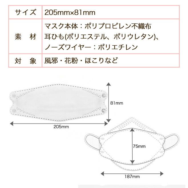 立体小顔マスク 30枚 グラデーション 血色マスク 血色カラー 大人用 4層構造 使い捨てマスク 不織布マスク 3D立体加工 高密度フィルタ｜wanmake｜10