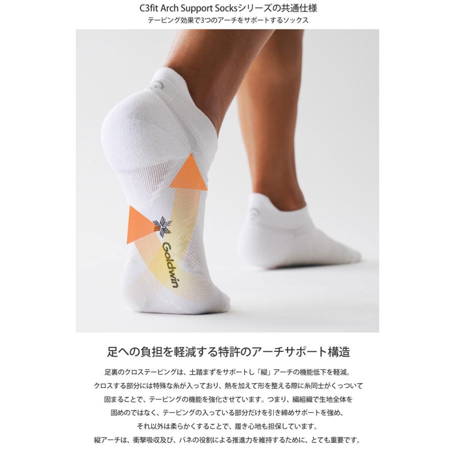 C3Fit（シースリーフィット） ゴールドウィン Goldwin 靴下 日本製
