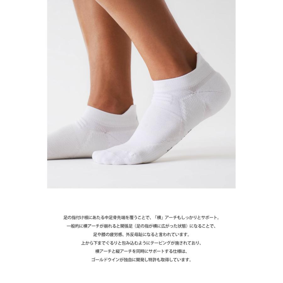 C3Fit（シースリーフィット） ゴールドウィン Goldwin 靴下 日本製
