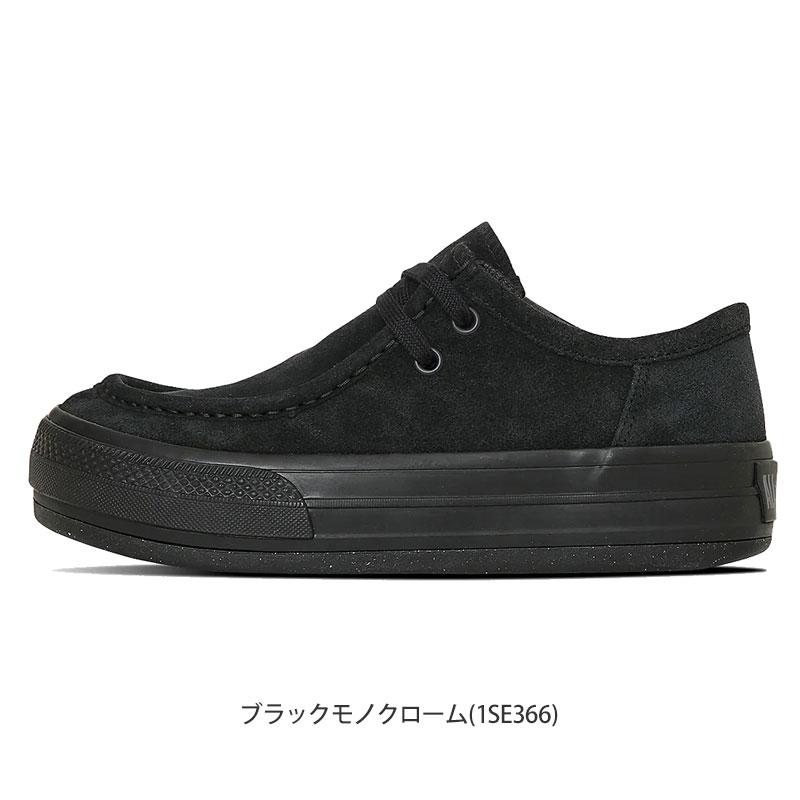 CONVERSE コンバース スニーカー メンズ オールスターボーダー