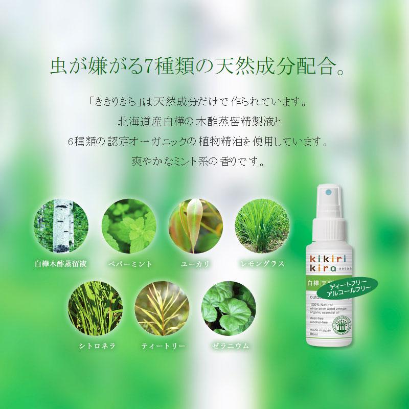 3本セット 天然成分100 虫除けスプレー 日本製 白樺天然アウトドアスプレー ききりきら Kikirikira キキリキラ ミント ラベンダー M便 1 1 Oth Kikirikira 3p Wannado 通販 Yahoo ショッピング