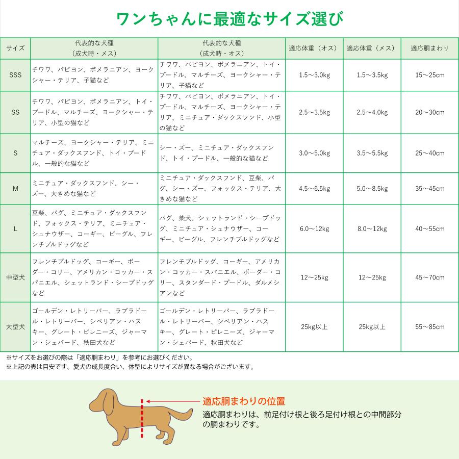unicharm（ユニチャーム） マナーウェア 長時間快適オムツ 男女共用 小